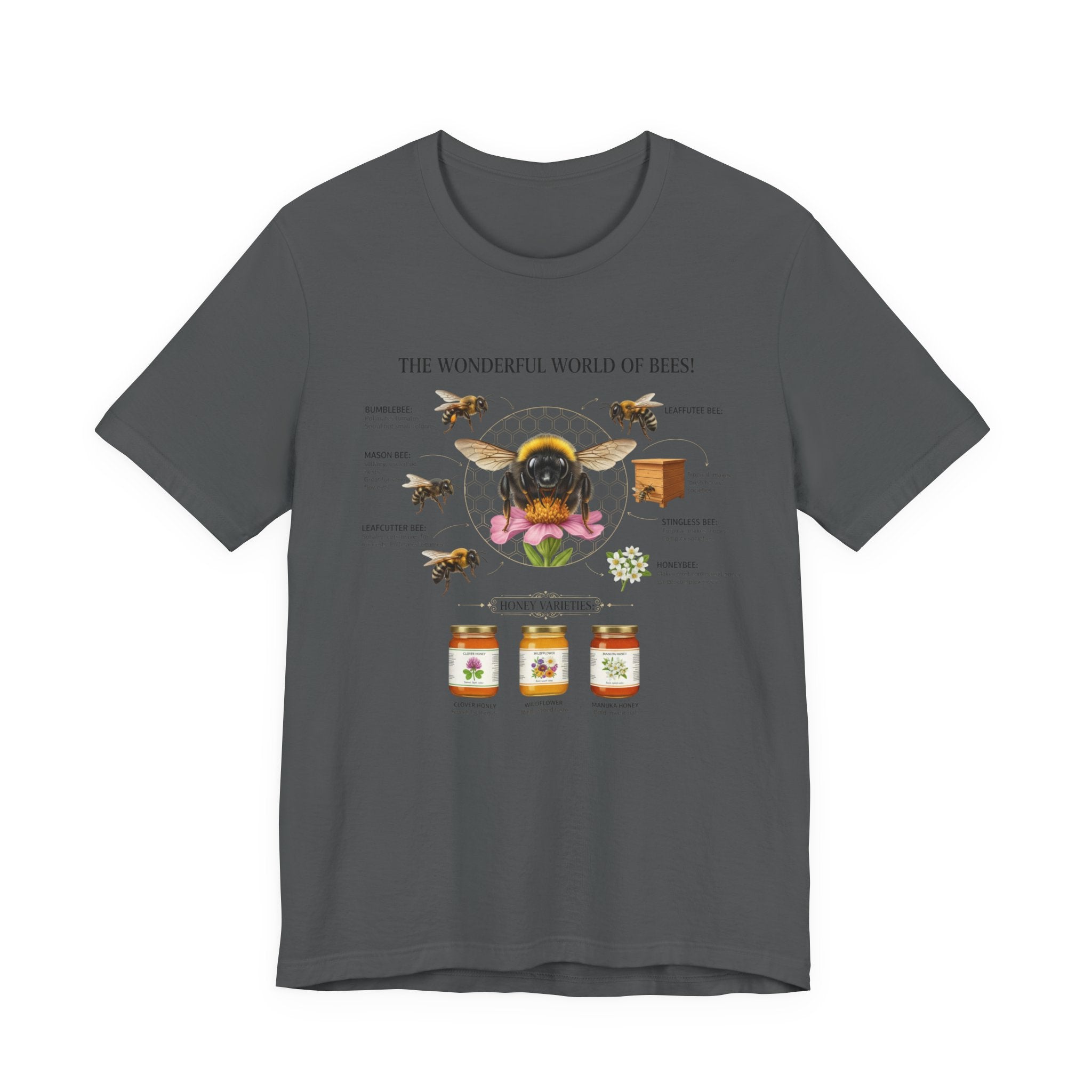 Bees T-Shirt | Bee Anatomy, Honey Jars, Pollinator Diagram