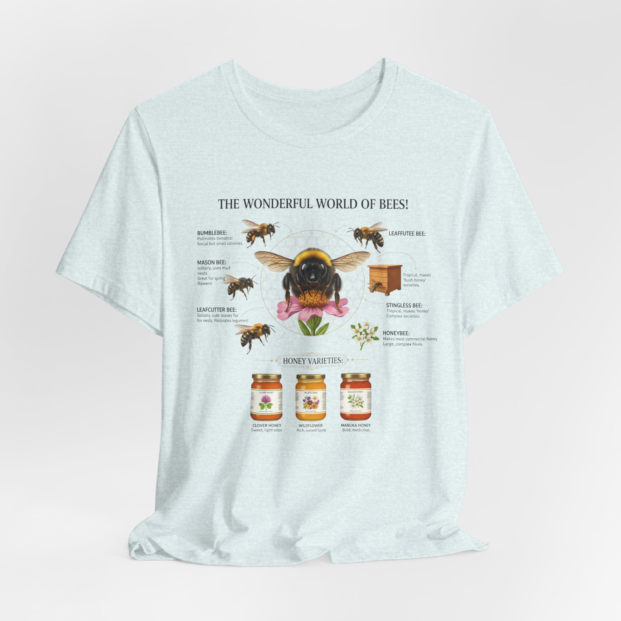 Bees T-Shirt | Bee Anatomy, Honey Jars, Pollinator Diagram