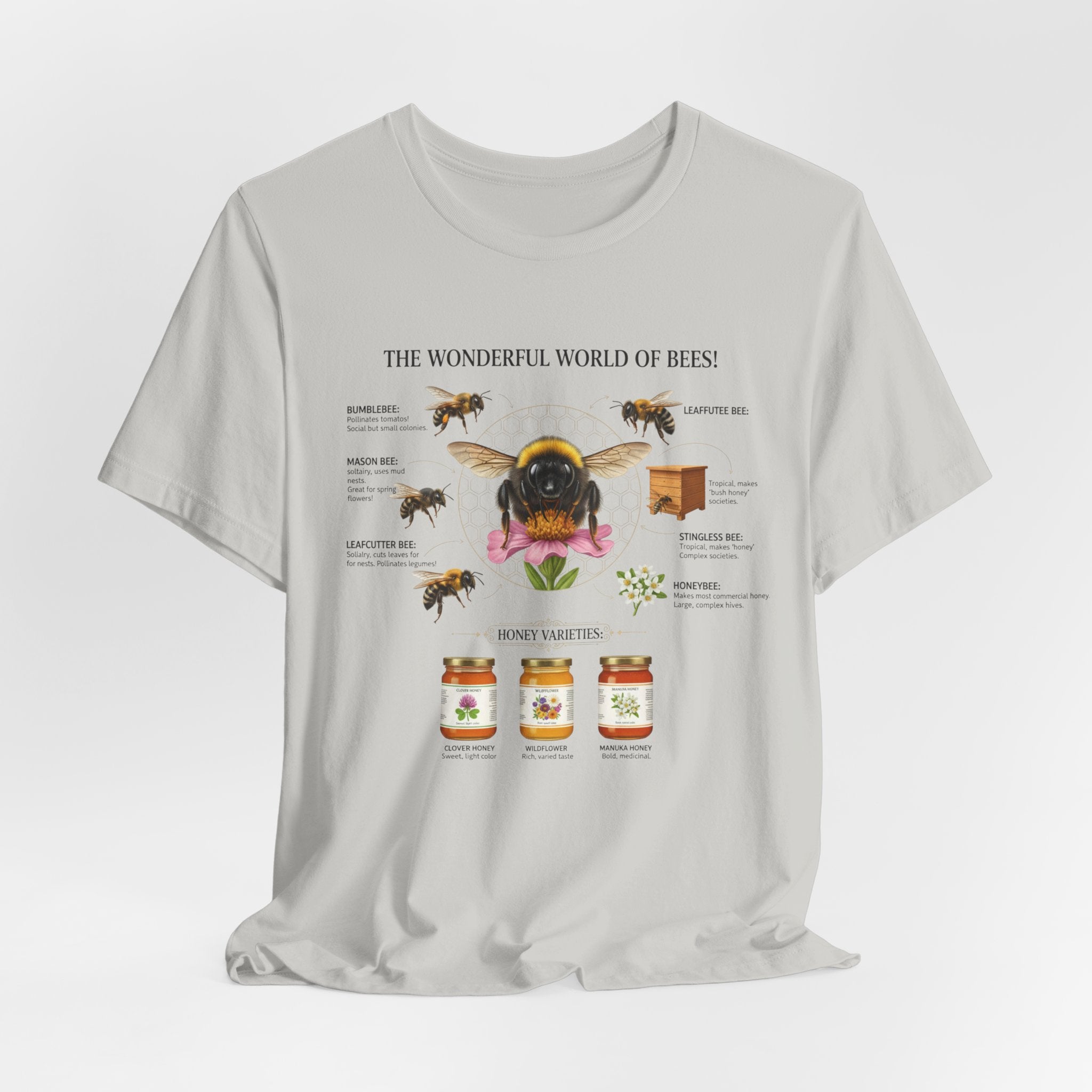 Bees T-Shirt | Bee Anatomy, Honey Jars, Pollinator Diagram