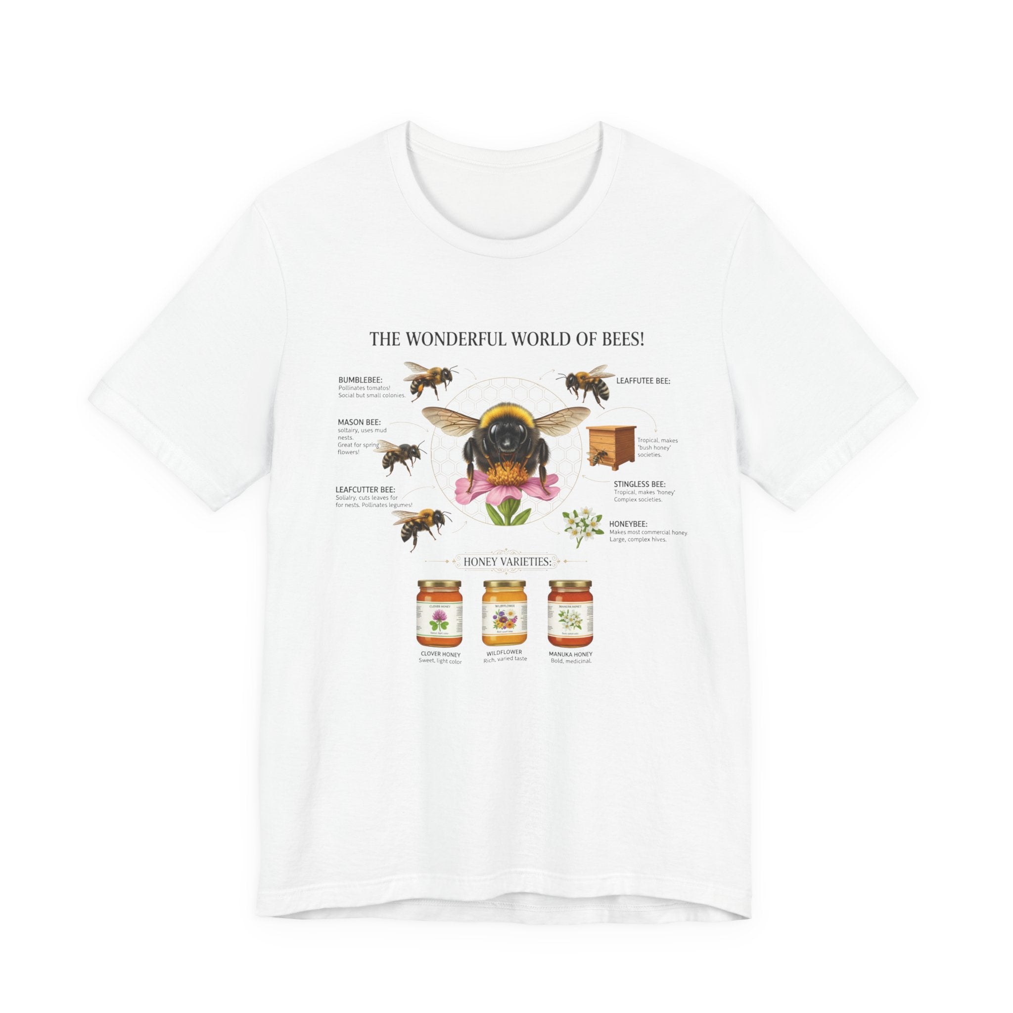 Bees T-Shirt | Bee Anatomy, Honey Jars, Pollinator Diagram
