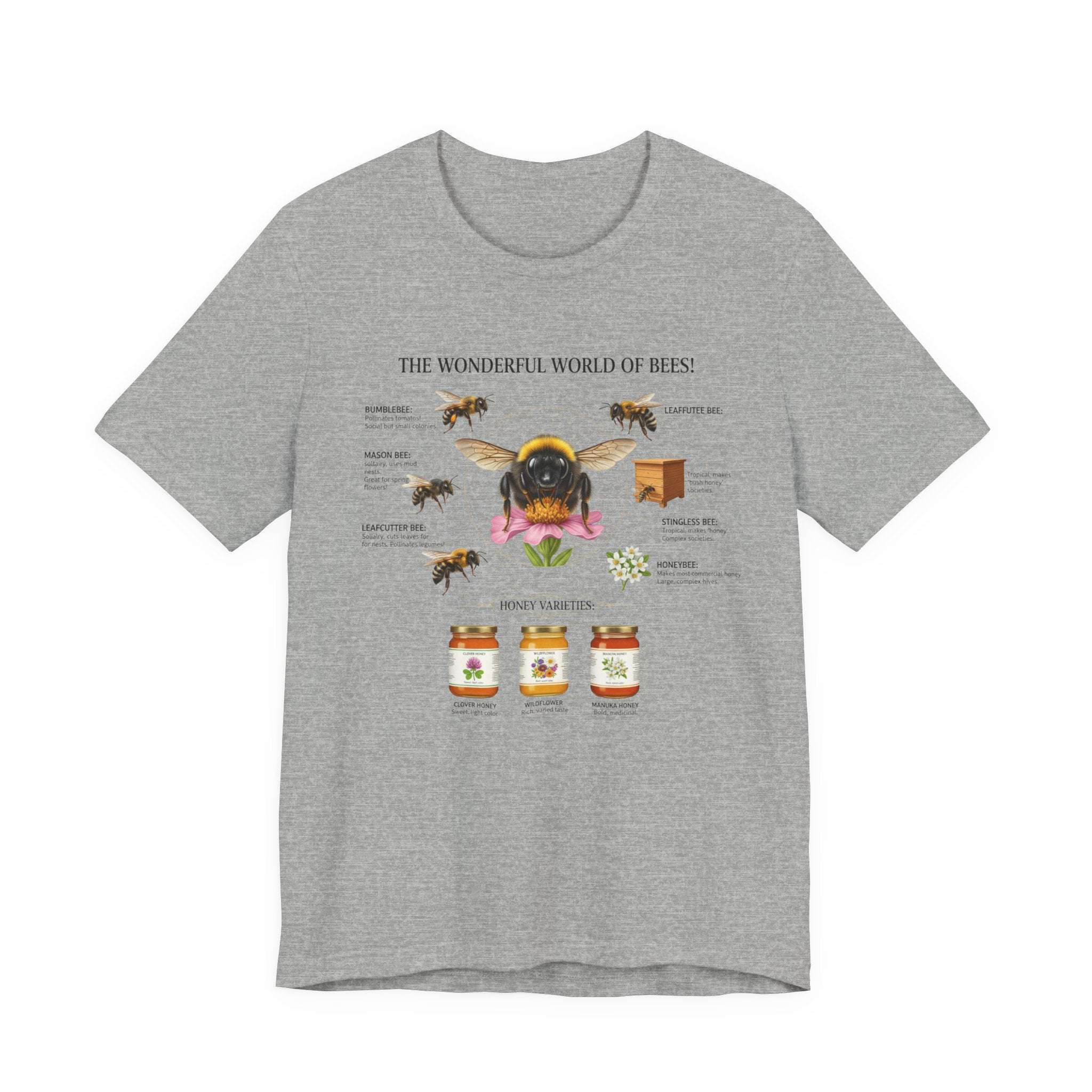 Bees T-Shirt | Bee Anatomy, Honey Jars, Pollinator Diagram