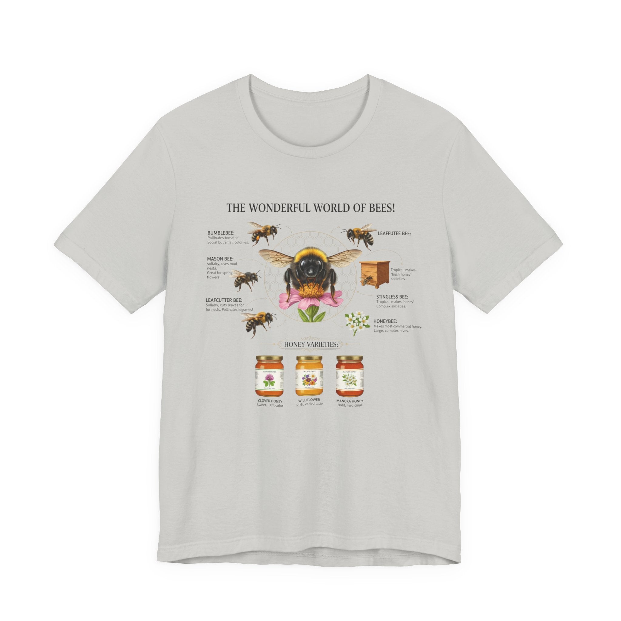 Bees T-Shirt | Bee Anatomy, Honey Jars, Pollinator Diagram