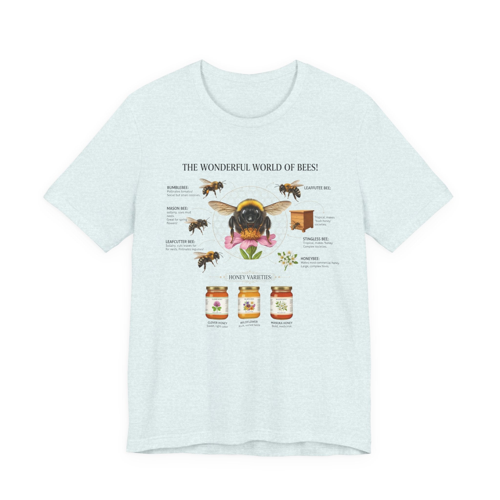 Bees T-Shirt | Bee Anatomy, Honey Jars, Pollinator Diagram