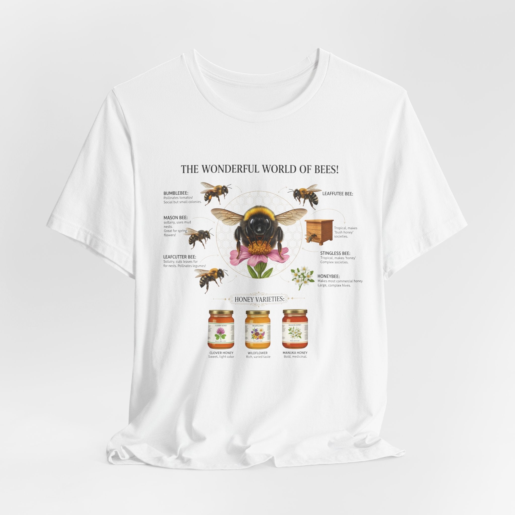 Bees T-Shirt | Bee Anatomy, Honey Jars, Pollinator Diagram
