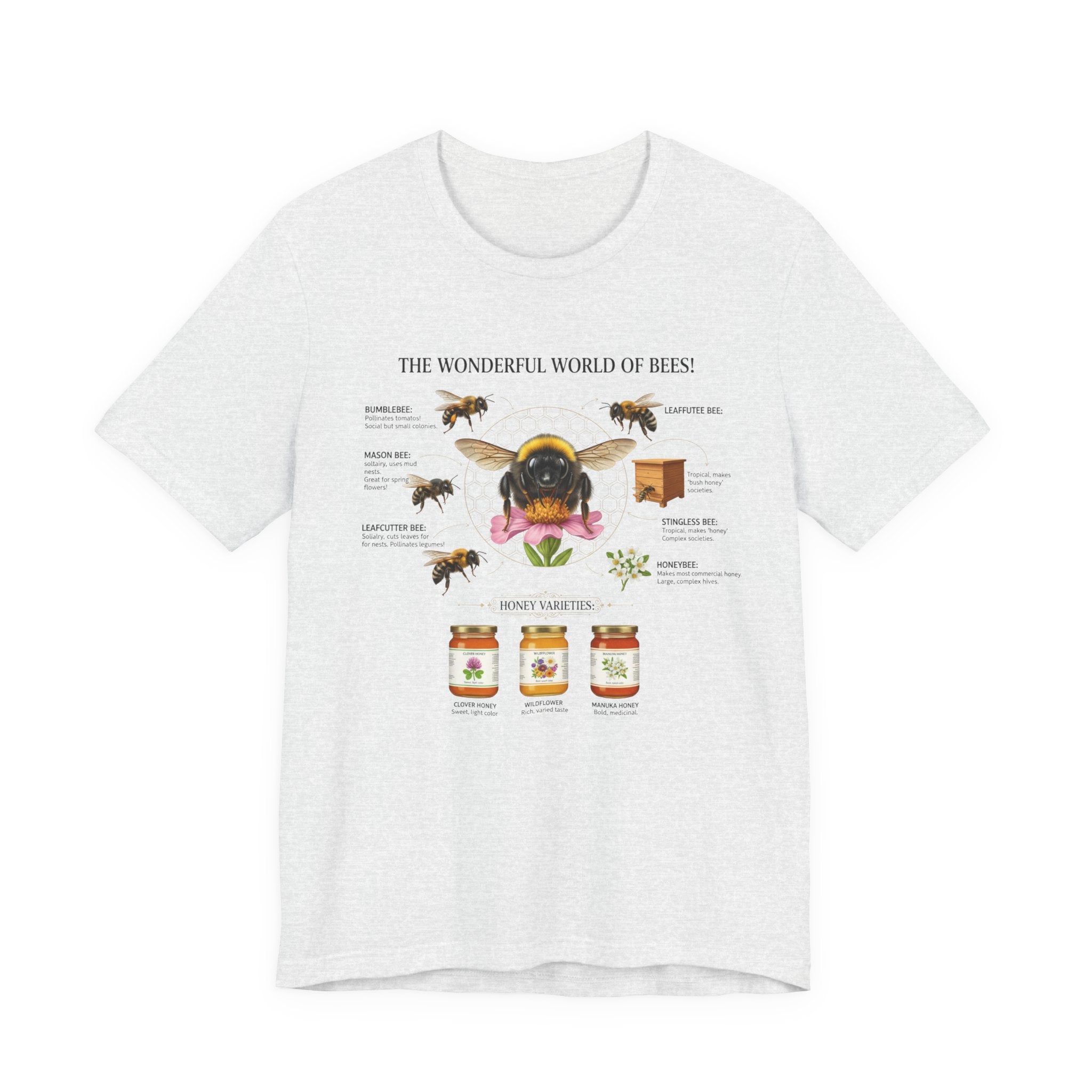 Bees T-Shirt | Bee Anatomy, Honey Jars, Pollinator Diagram