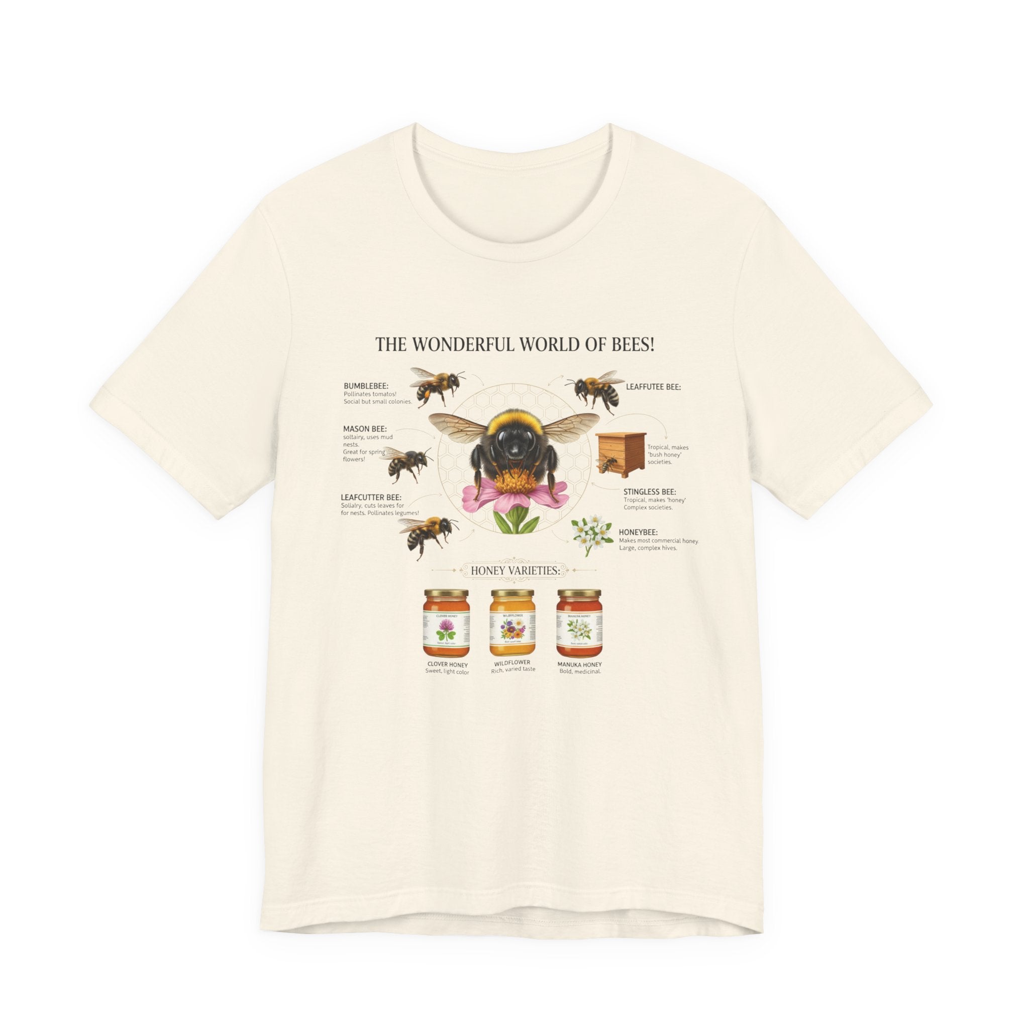Bees T-Shirt | Bee Anatomy, Honey Jars, Pollinator Diagram